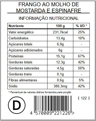 Frango ao Molho de Mostarda e Espinafre "Mistura Dupla"