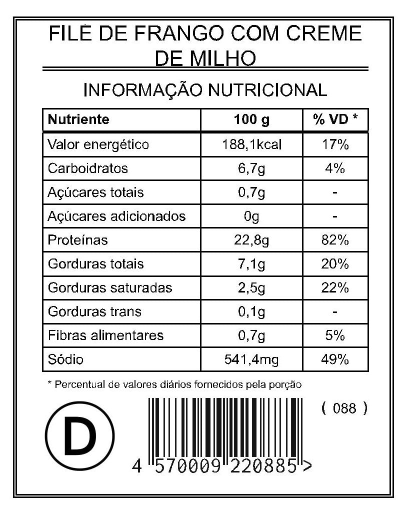 Breaded Chicken with Corn Cream “Double”