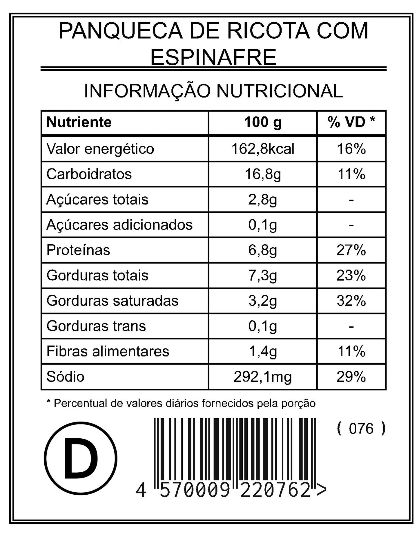 Panqueca de Ricota com Espinafre "Mistura Dupla"