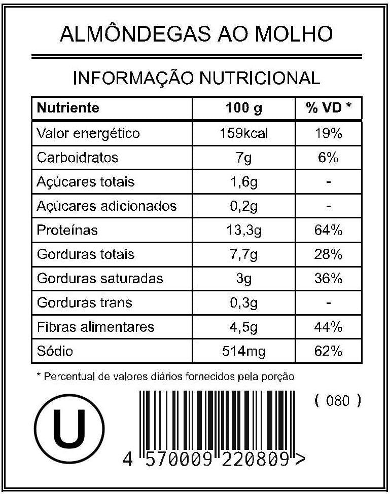 Almôndegas ao Molho "Mistura Unitária"