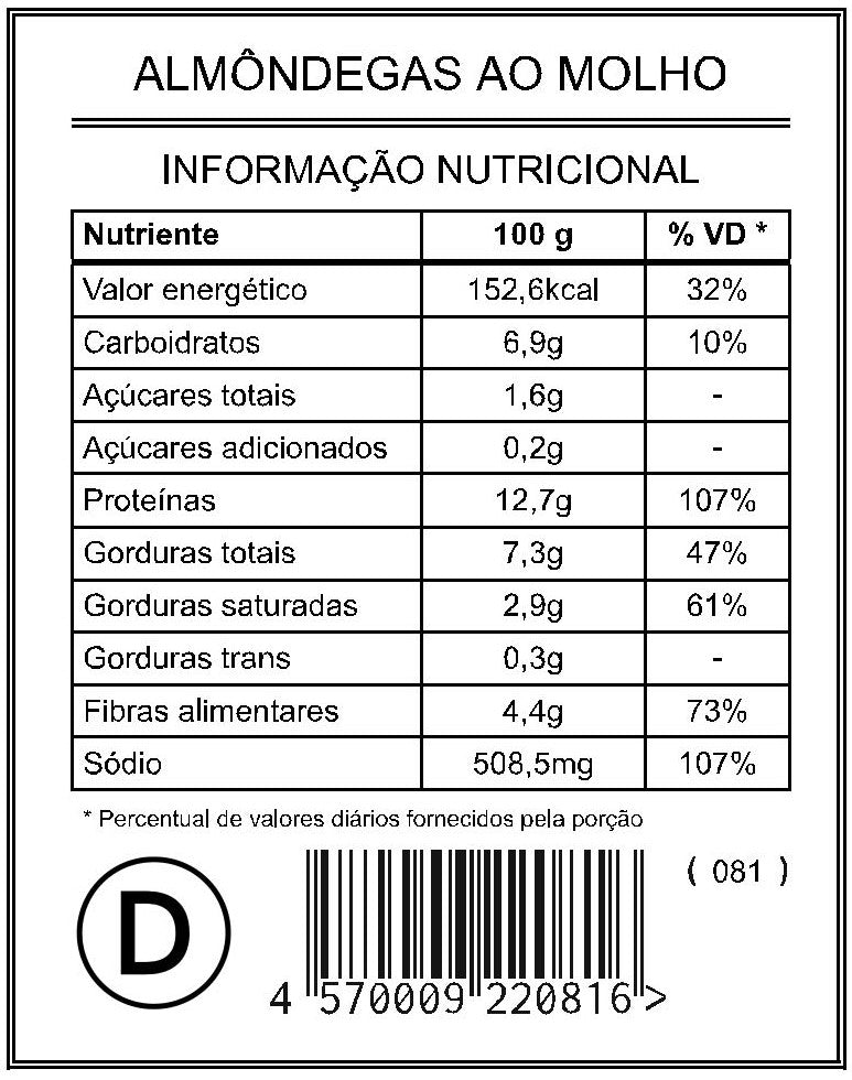 Almôndegas ao Molho "Mistura Dupla"