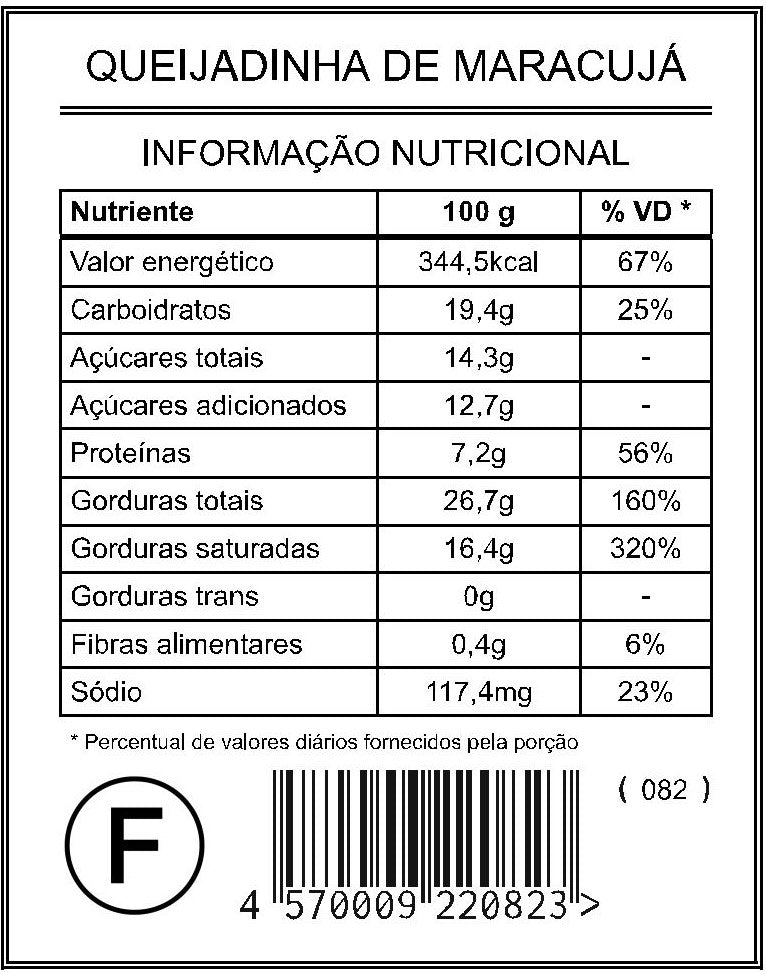 Queijadinha de Maracujá