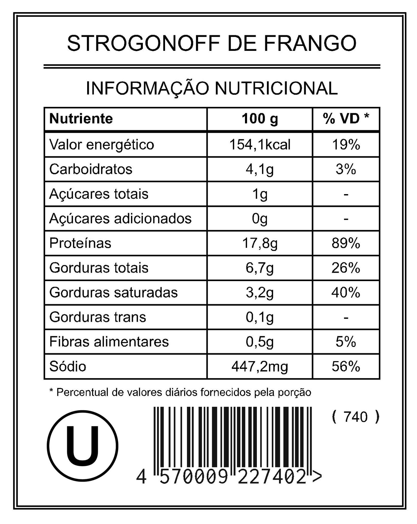 Strogonoff de Frango "Mistura Unitária"
