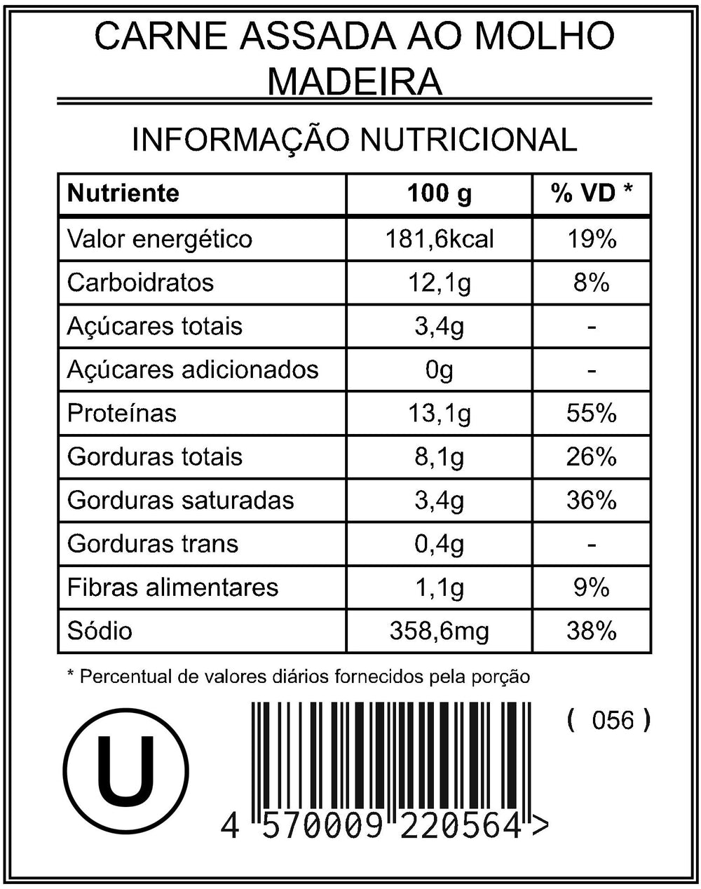 Carne Assada ao Molho Madeira "Mistura Unitária"