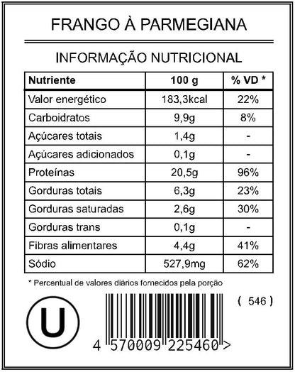 Chicken Parmigiana "Unitary Mixture"