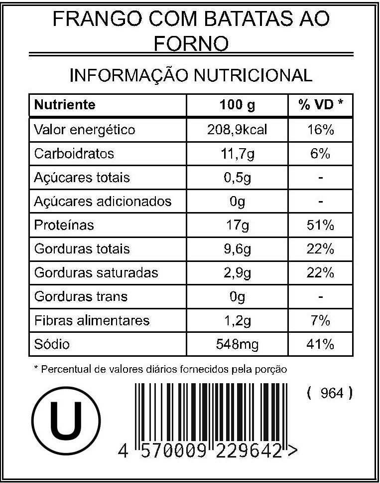 Frango com Batatas ao Forno "Mistura Unitária"