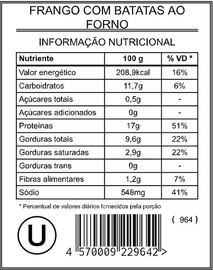 Frango com Batatas ao Forno "Mistura Unitária"