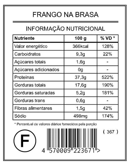 グリルチキン「ファミリー」