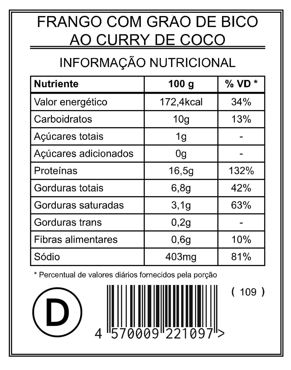 Chicken with Chickpeas in Coconut Curry "Double Dishes"