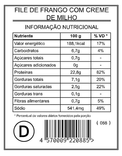 Breaded Chicken with Corn Cream “Double”