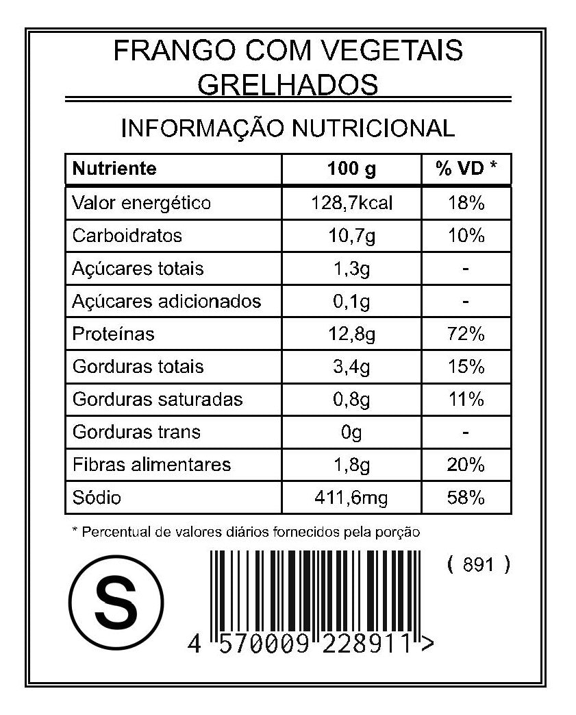 Chicken with Grilled Vegetables “Double”