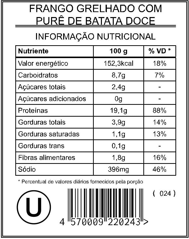 Frango Grelhado com Purê de Batata Doce "Mistura Unitária"