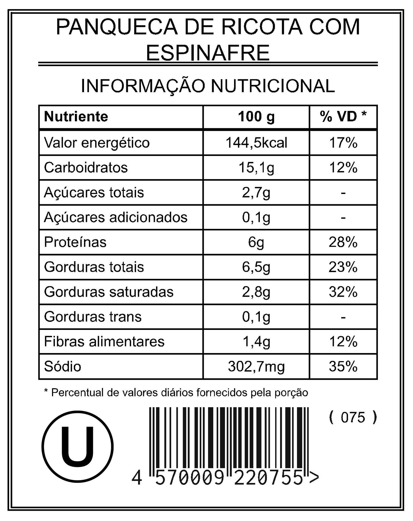 Panqueca de Ricota com Espinafre "Mistura Unitária"