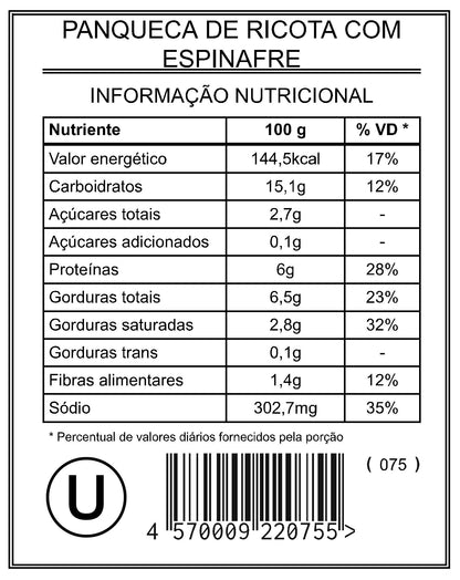 Panqueca de Ricota com Espinafre "Mistura Unitária"