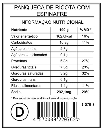 Panqueca de Ricota com Espinafre "Mistura Dupla"