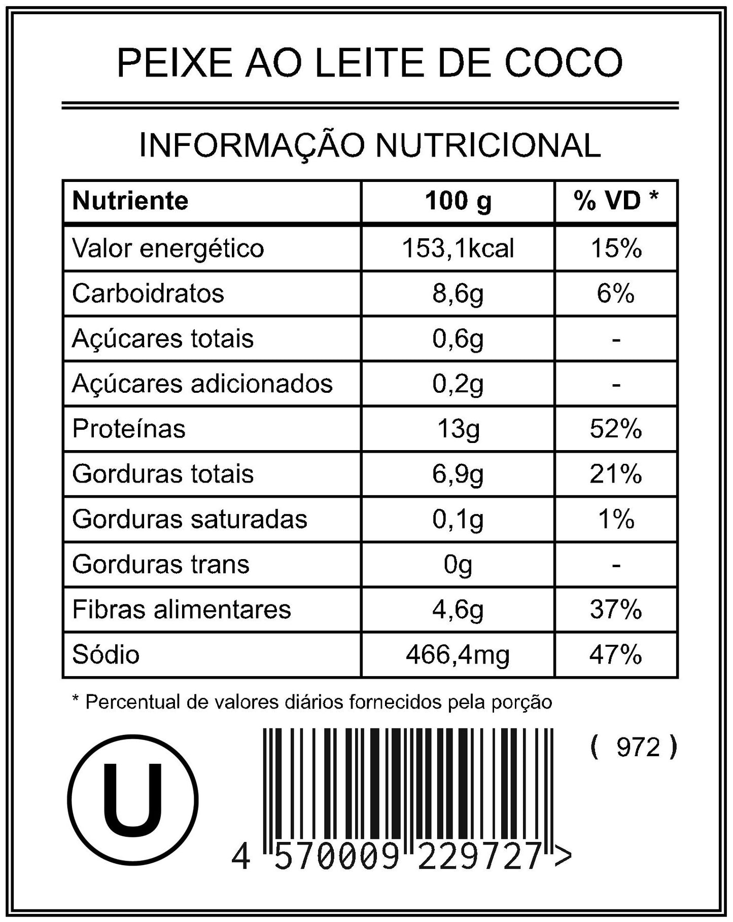 Peixe ao Leite de Coco "Mistura Unitária"