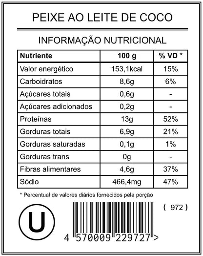 Peixe ao Leite de Coco "Mistura Unitária"