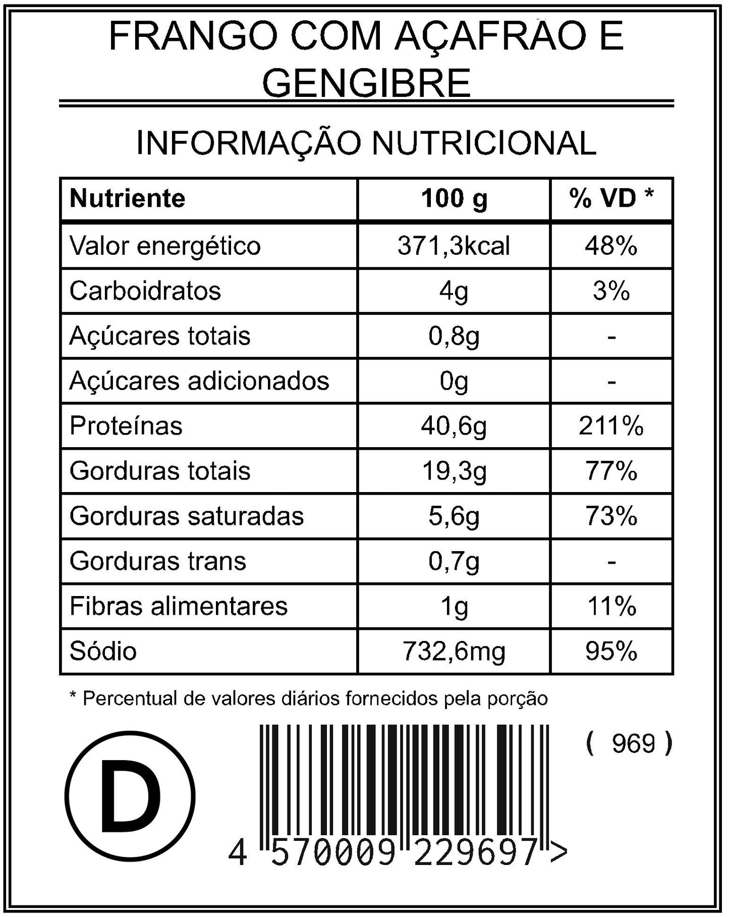 Frango com Açafrão e Gengibre "Mistura Dupla"