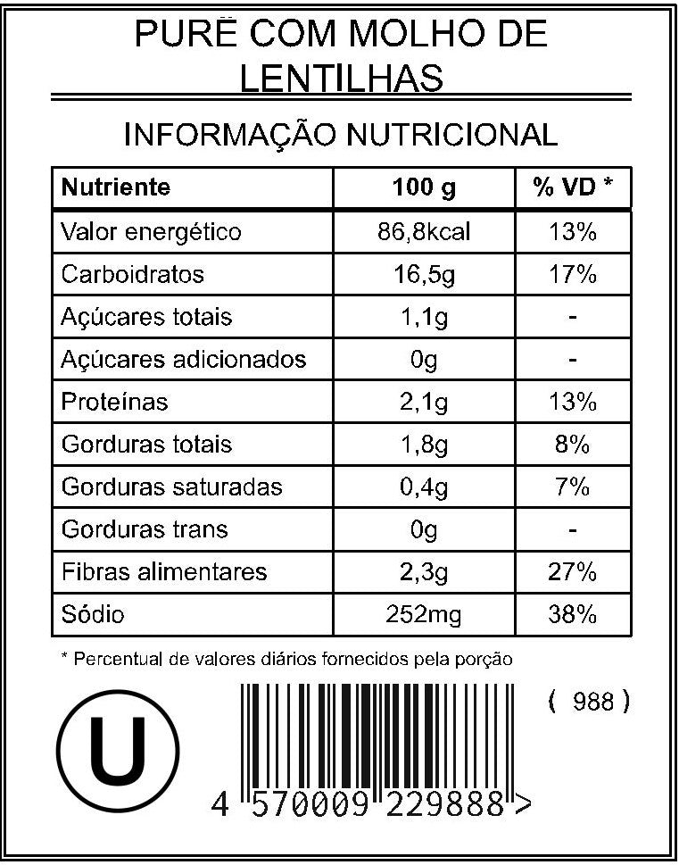 Purê com Molho de Lentilhas "Mistura Unitária"