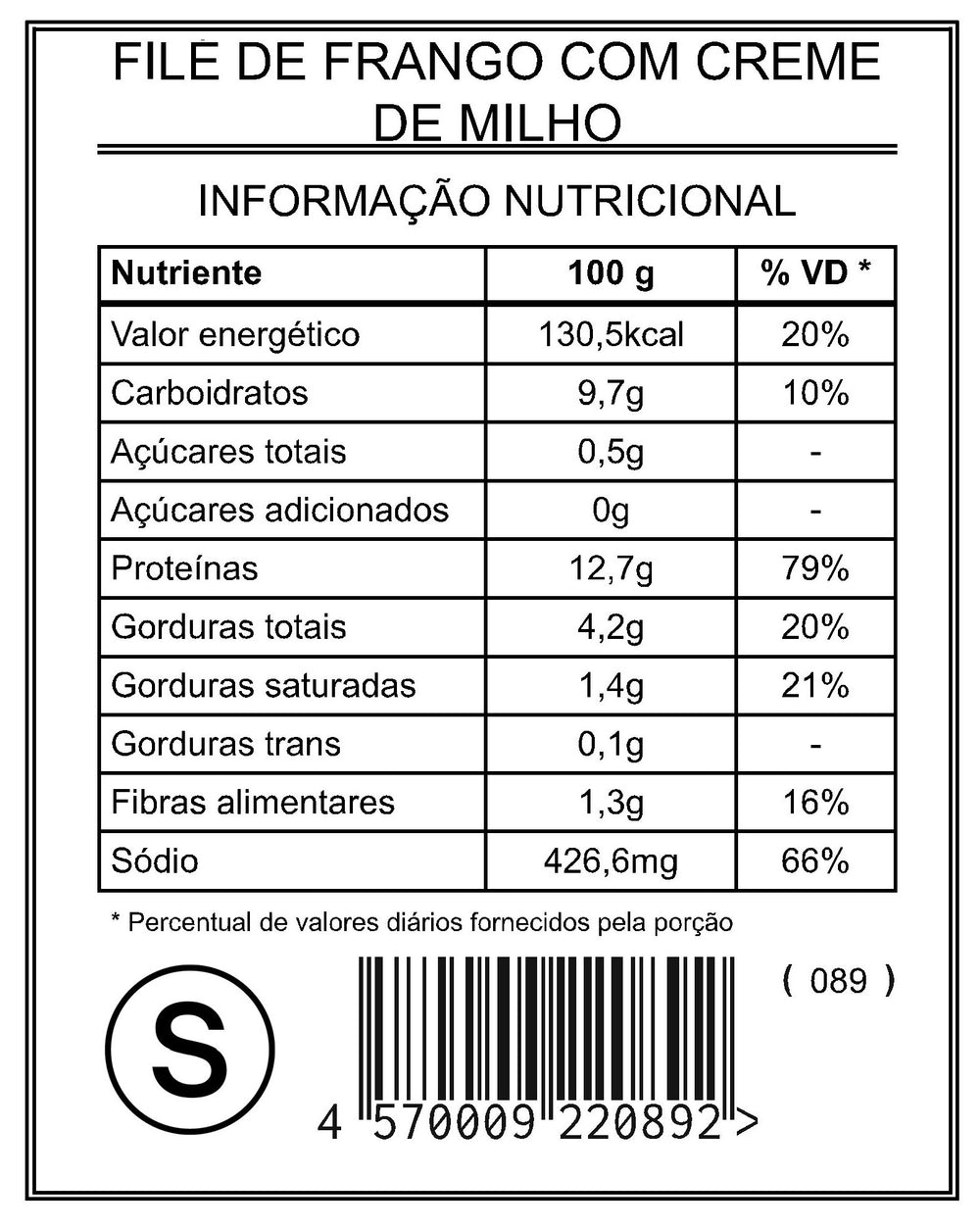 チキンフィレとクリームコーン「S」