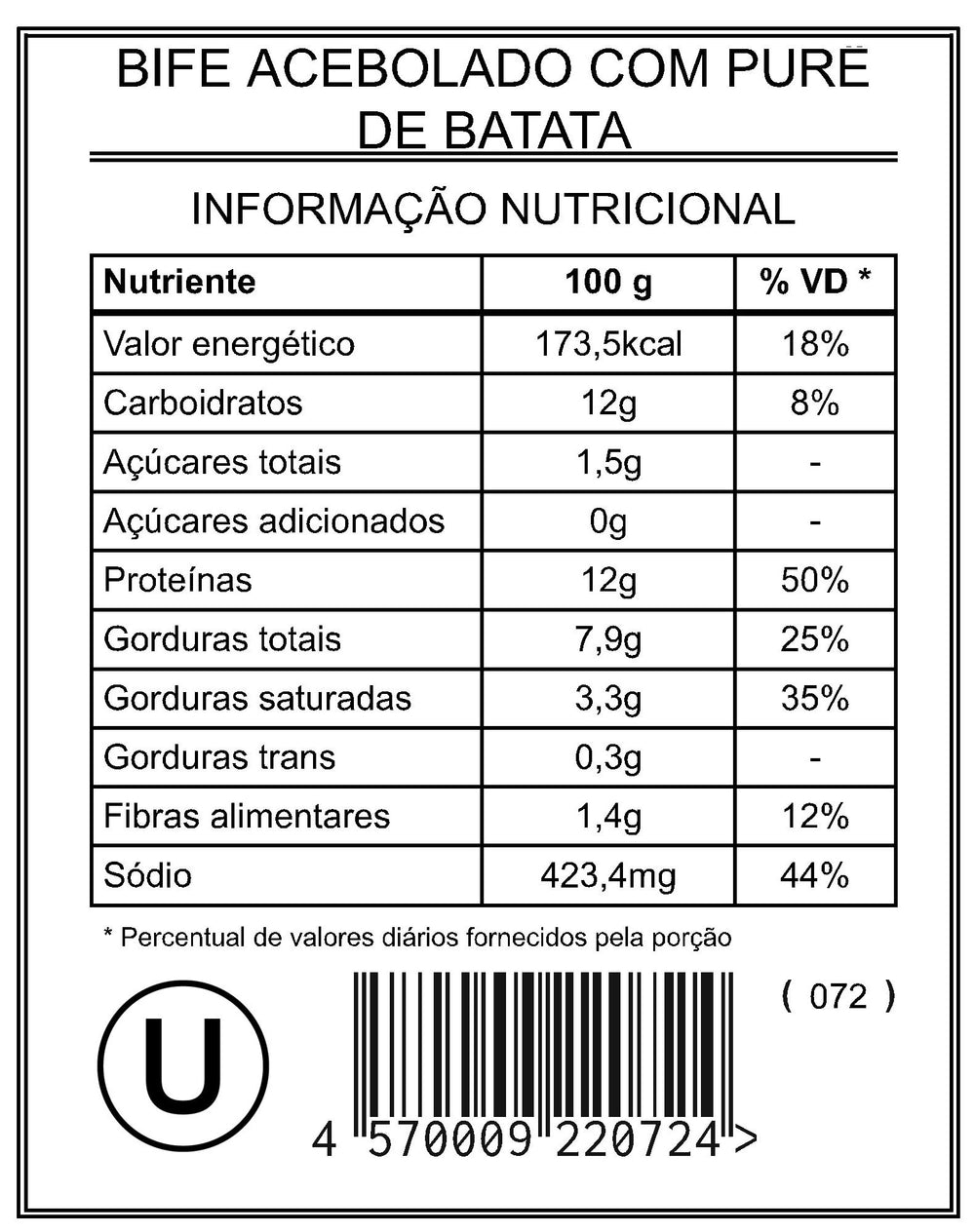 Bife Acebolado com Purê de Batata "Mistura Unitária"