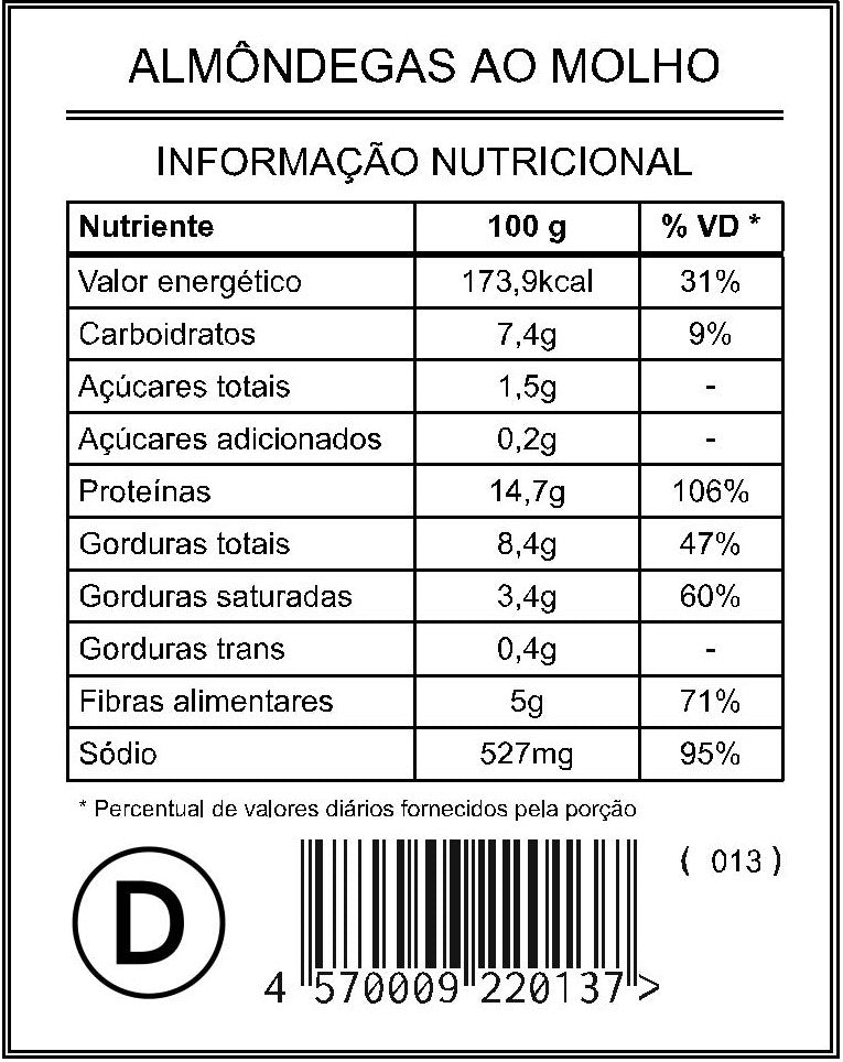 Almôndegas ao Molho "Mistura Dupla"