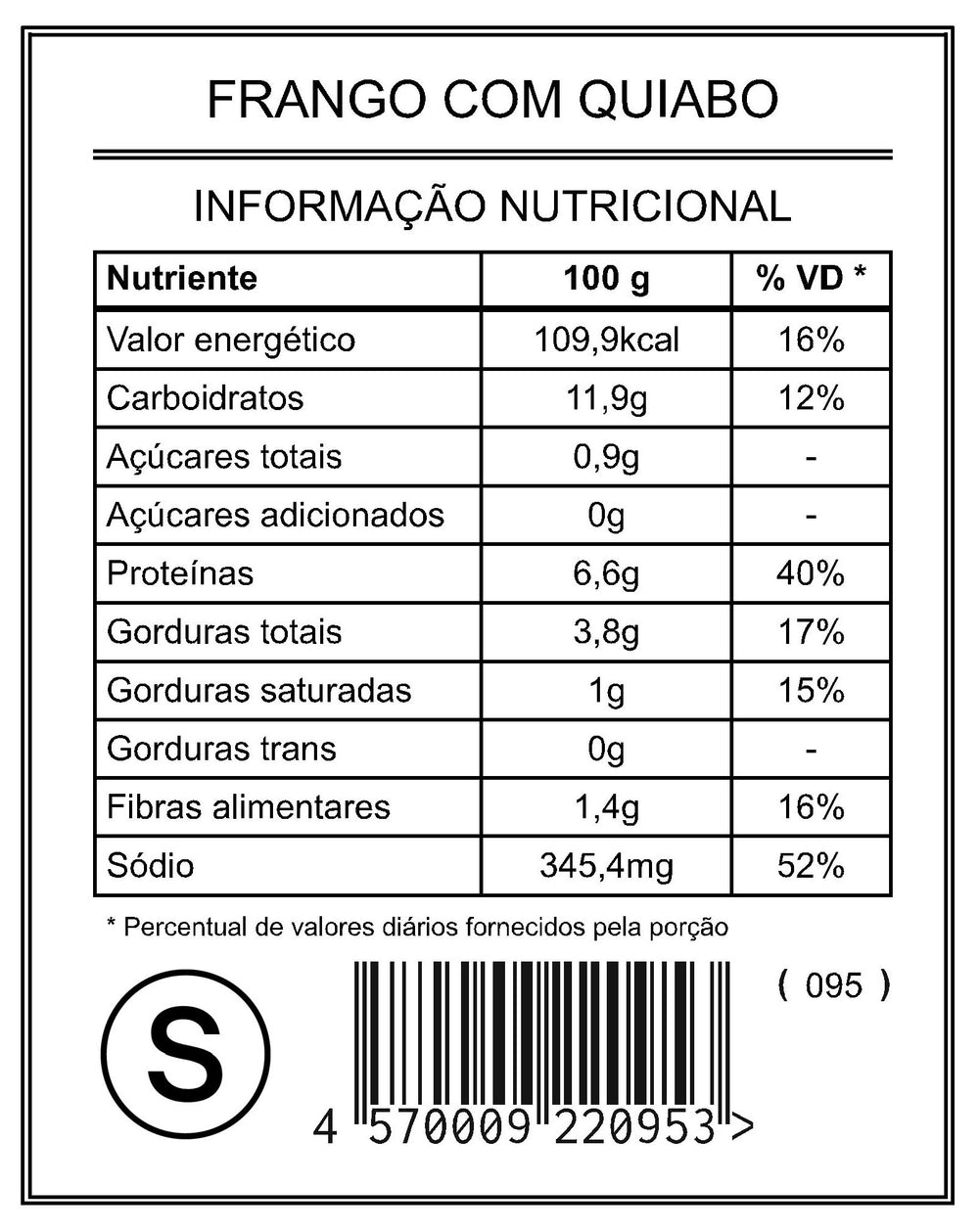 オクラとチキン「S」