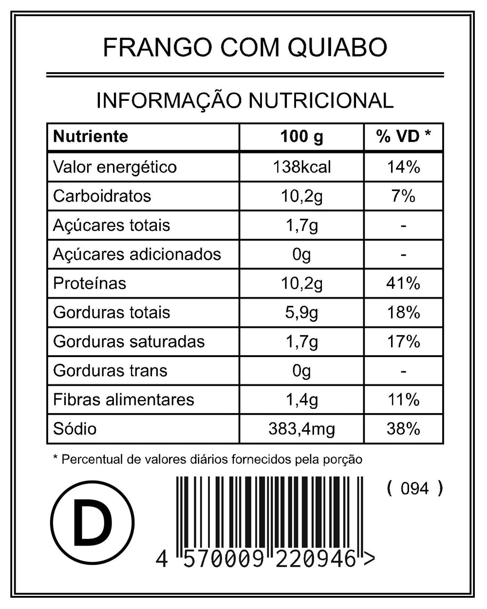 オクラとチキン「ダブル」