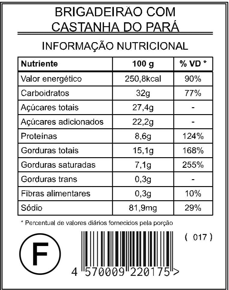 Brigadeirão com Castanha do Pará