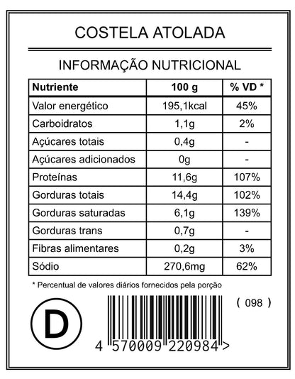 ジャムドリブ「ダブル」