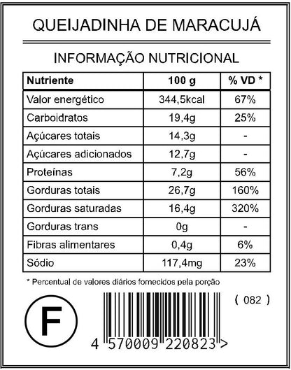 Queijadinha de Maracujá