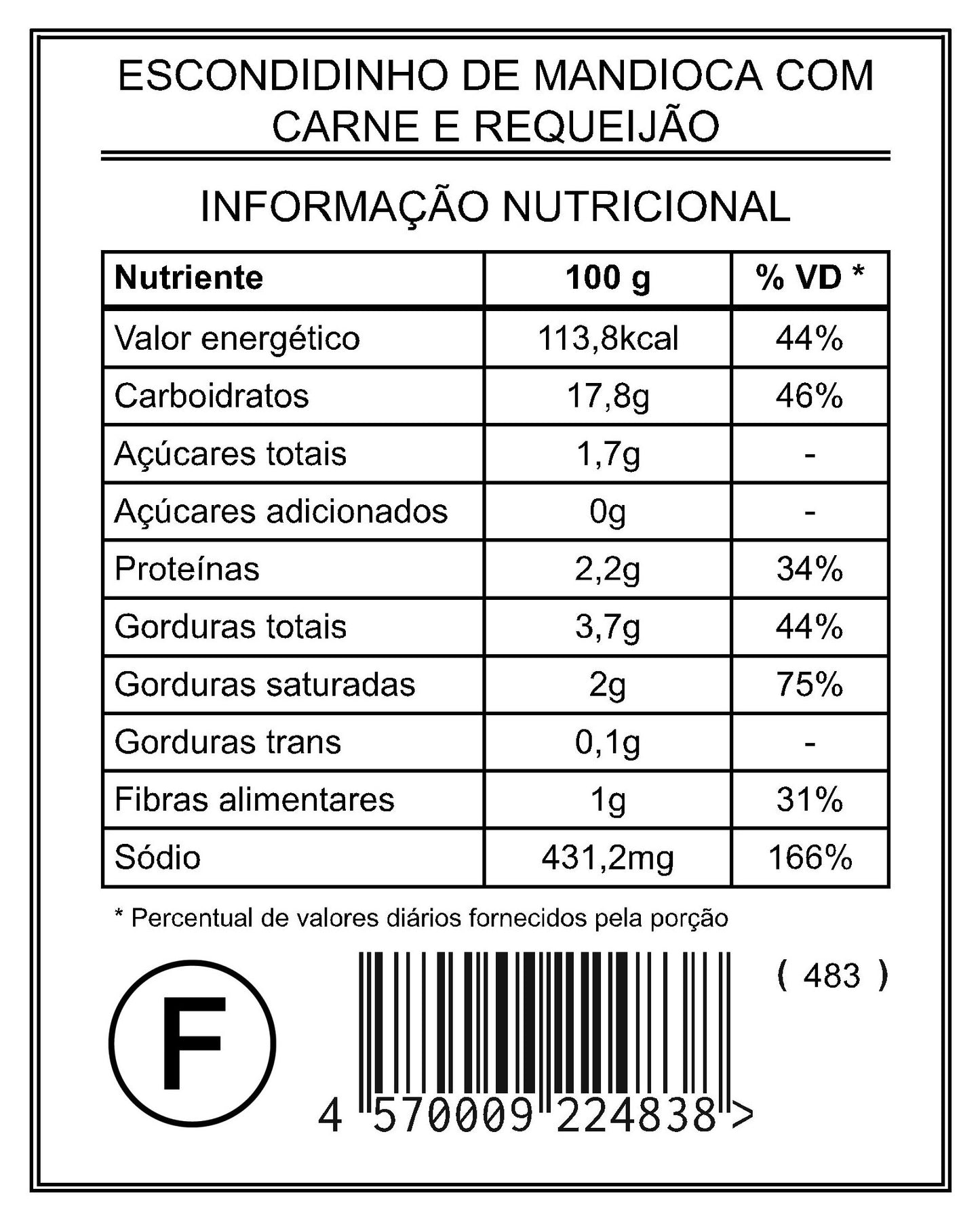 Cassava Puree with Meat and Cottage Cheese “Família”