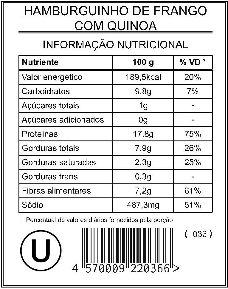 Hamburguinho de Frango com Quinoa "Mistura Unitária"