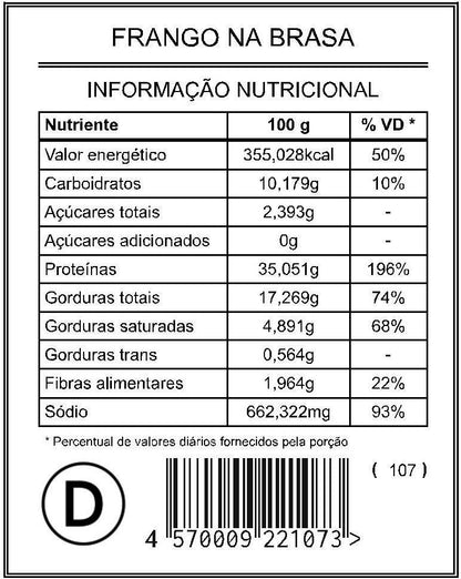 Frango na Brasa "Mistura Dupla" - Saúde e Sabor